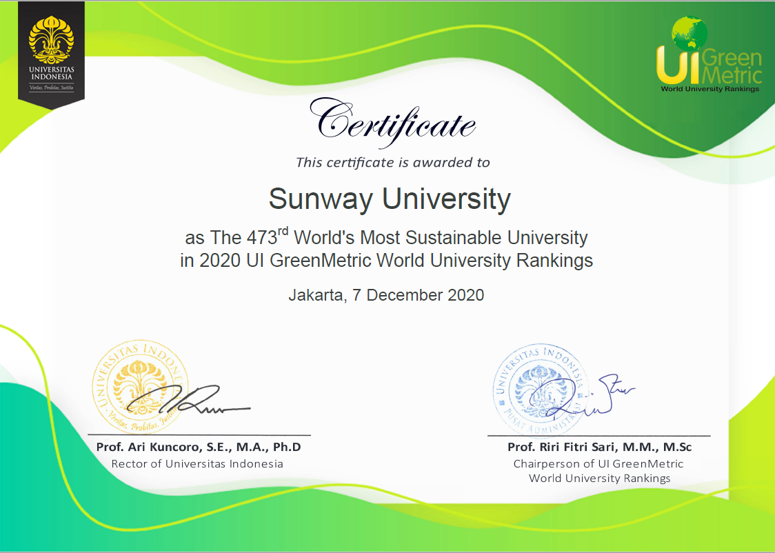 UI GreenMetric