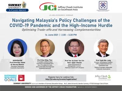 Navigating Malaysia’s Policy Challenges of the Covid-19 Pandemic and the High-Income Hurdle: Optimising trade-offs and harnessing complementarities
