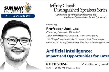 Artificial Intelligence: Impact and Opportunities for Entrepreneurship