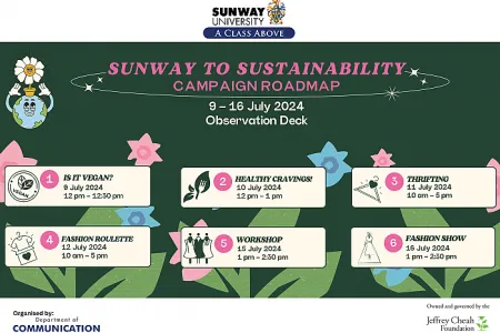 &quot;SunWAY to Sustainability&quot; Campaign