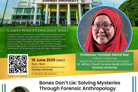 Bones Don’t Lie: Solving Mysteries through Forensic Anthropology