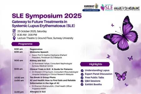 SLE Symposium 2025