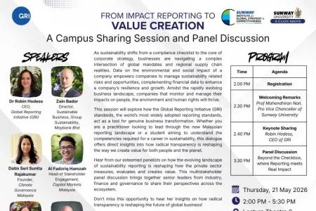 From Impact Reporting to Value Creation