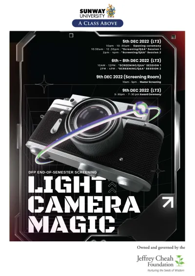 DFP Film Screening Light Camera Magic