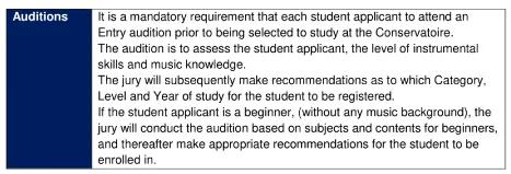 scom entry requirements