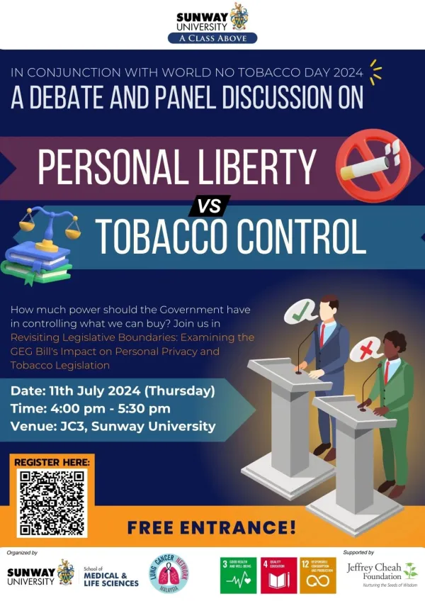 Personal Liberty Vs Tobacco Control