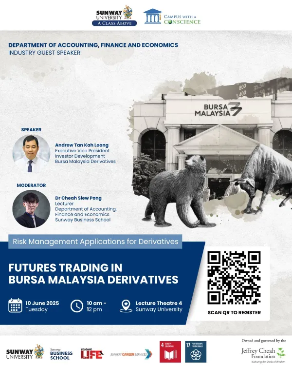 Unlocking the Futures Trading in Bursa Malaysia Derivatives