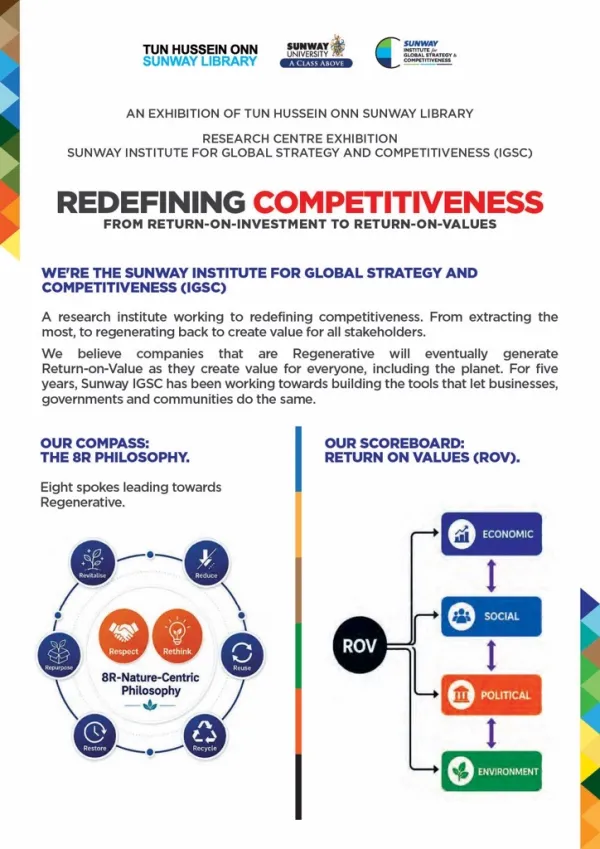 Redefining Competitiveness