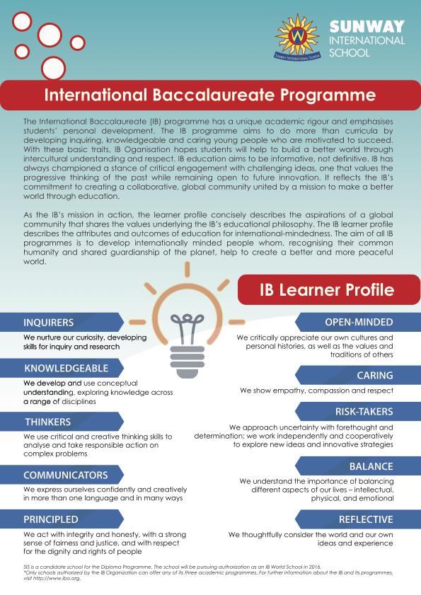 prospectus ib sunway