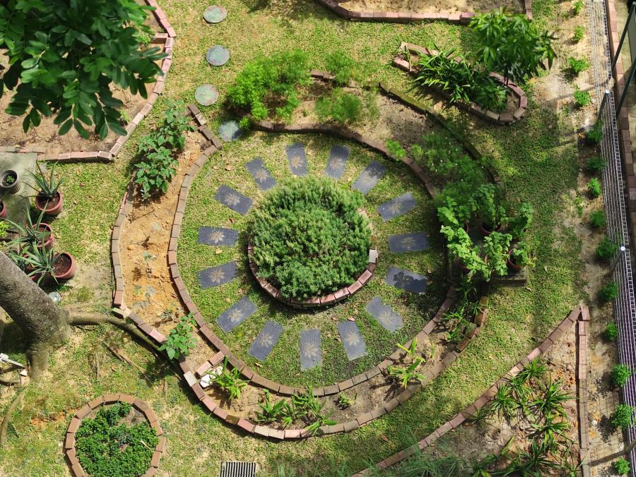 Public Access to Green Spaces