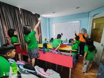 Empowering Myanmar Refugee Children