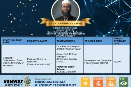 Research grant