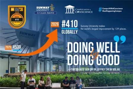 doing well by doing good