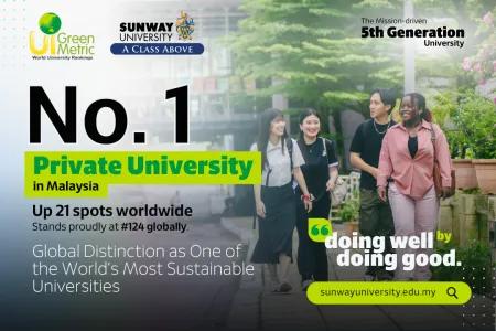 Sunway University Achieves Global Distinction as One of the World’s Most Sustainable Universities
