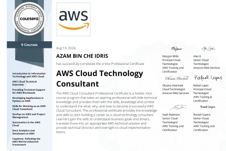 AWS Certificate