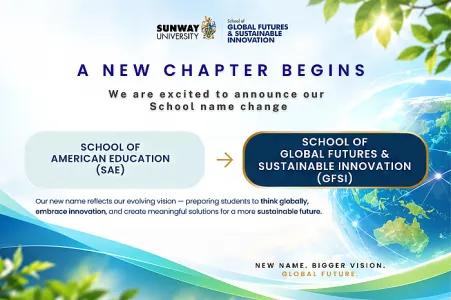 sae name changed to gfsi