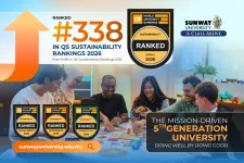Sunway University Rises to the Top 20% of Universities Worldwide in QS Sustainability Rankings 2026