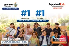 AppliedEdu 2027