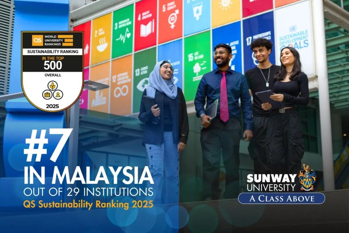 QS Sustainability