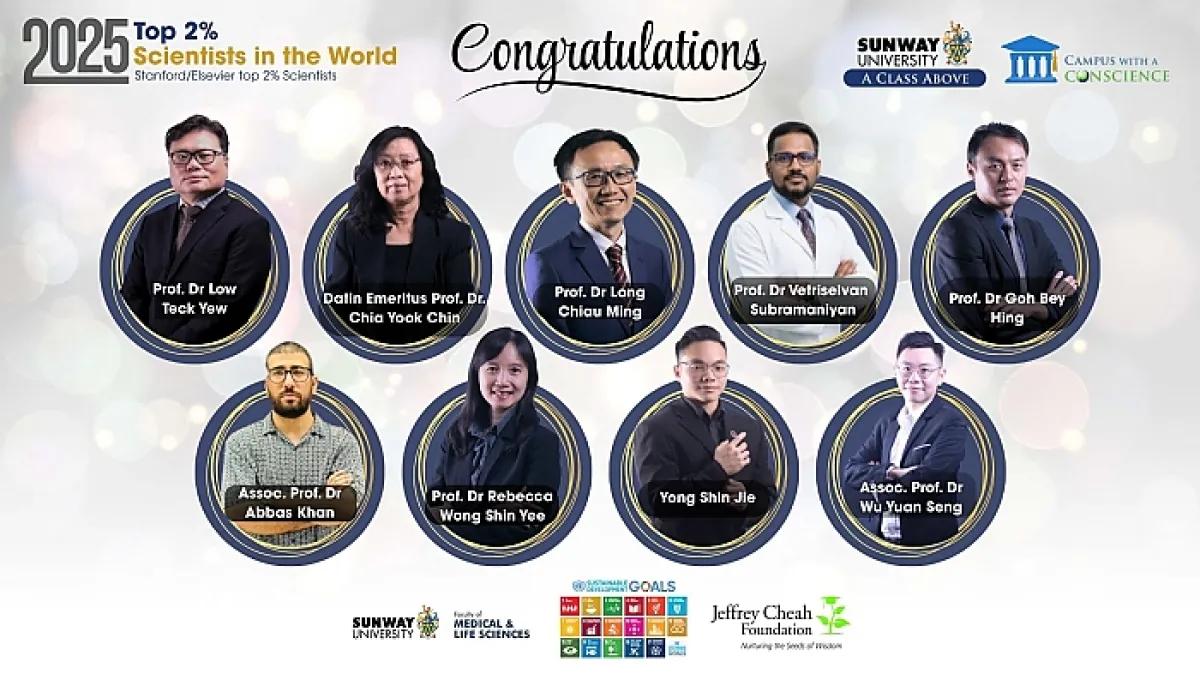 FMLS Researchers Among the World’s Top 2%