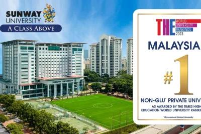 Sunway University Ranked No. 1 Non-GLU Private University in Malaysia