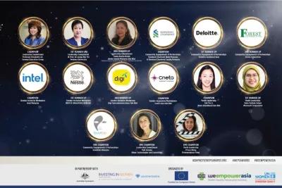 The UN Women 2021 Malaysia WEPs for Leadership Commitment