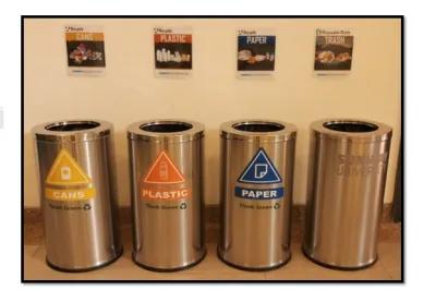 Waste Separation