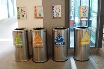 Proportion of Waste Recycled