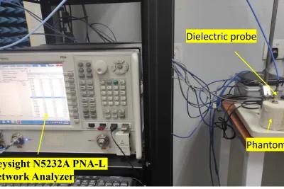 Phantom Dielectric Measurement