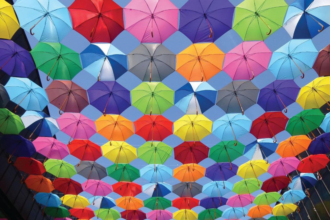 Using UACI In Dealing With Your Personality Preferences